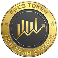 Arbitrum Charts